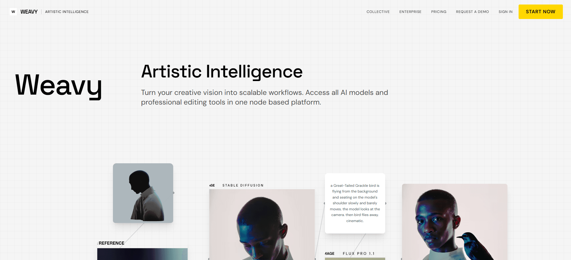 WorkflowX: Visual Workflow Orchestration Platform